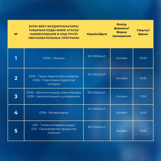 ДОКТОРАНТУРАҒА ТҮСУШІЛЕР ҮШІН