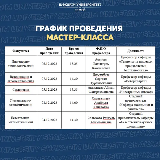 ЛЕКЦИЯ ПРОФЕССОРА