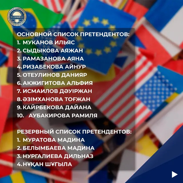 Итоги конкурса академической мобильности 2022 