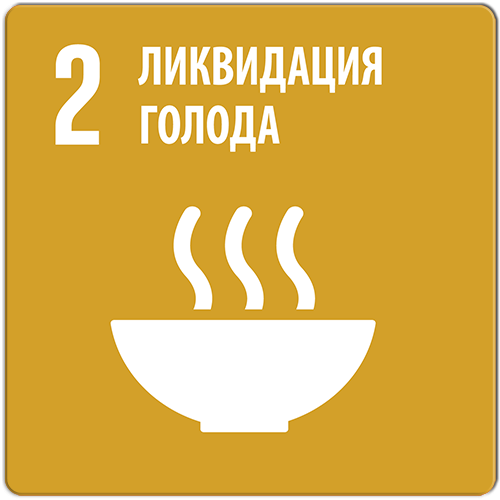 Цель 2. Ликвидация голода