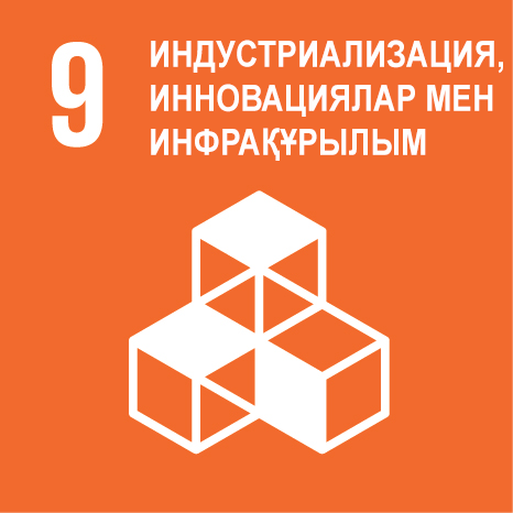 Мақсат 9. Индустриализация, инновациялар мен инфрақұрылым