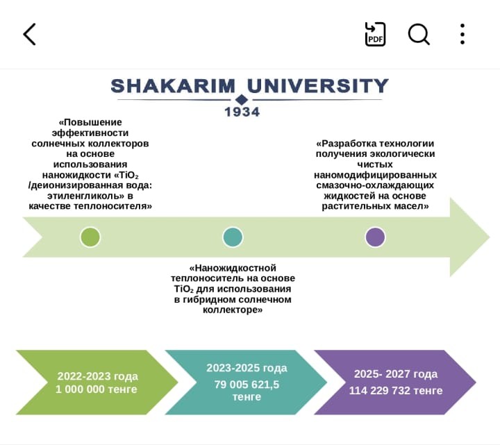 В Шәкәрім университете открыта лаборатория теплохладотехники