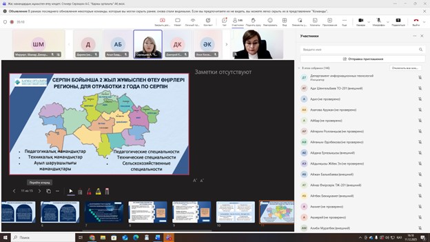 «Жас мамандардың жұмыспен өтеу міндеті» тақырыбындағы ақпараттық сессия