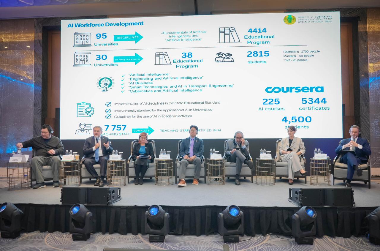 Қазақстандық жасанды интеллект жобаларының жетістігі