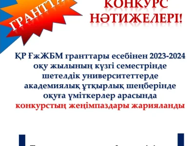 РЕЗУЛЬТАТЫ КОНКУРСА НА АКАДЕМИЧЕСКУЮ МОБИЛЬНОСТЬ
