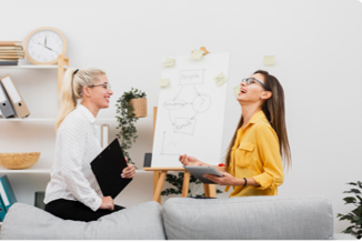 Задачи службы