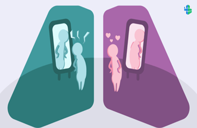 Квадрат самооценки